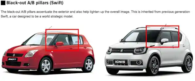 Foto - Suzuki Ignis Ternyata Ambil Desain Dari 4 Mobil Lawas Ini