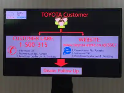 Foto - Toyota Indonesia Recall 40.280 Unit Terkait Airbag Takata. Ini Daftarnya