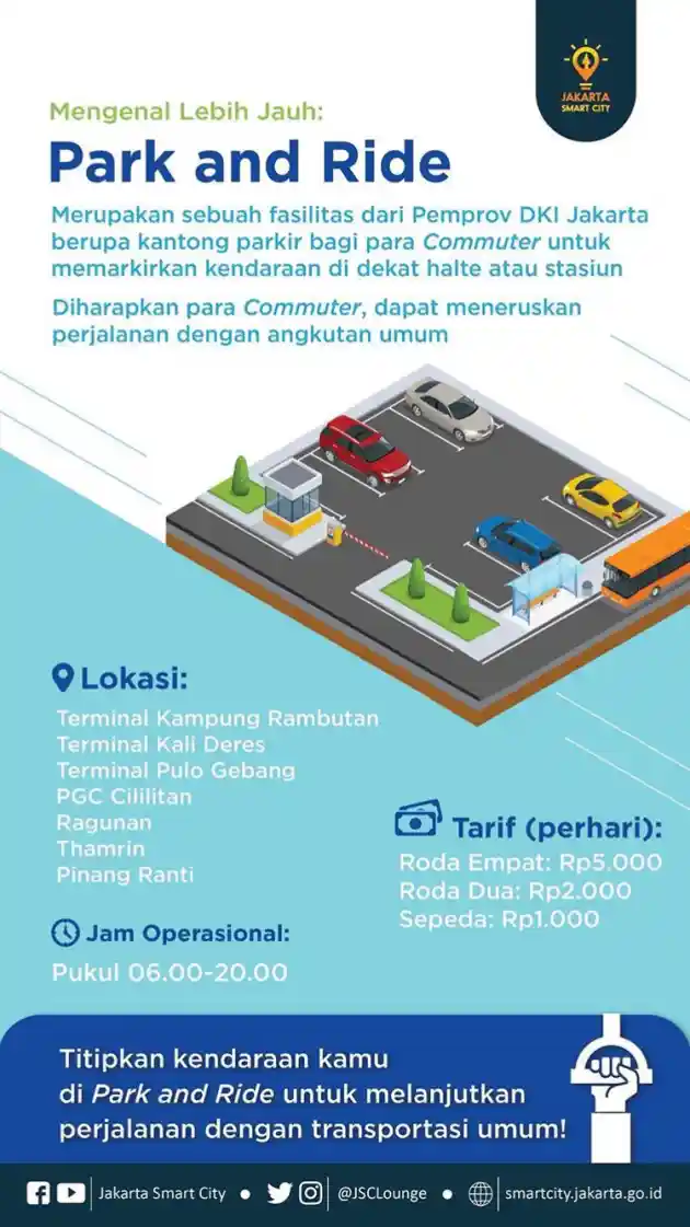 Foto - Fasilitas Parkir ini Bisa Siasati Ganjil Genap di Tol, Tarifnya RP 5 Ribu Saja