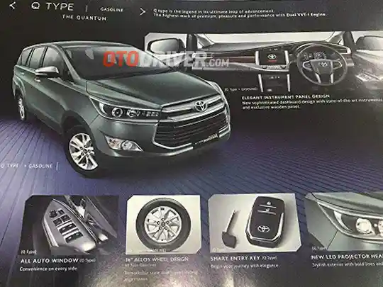 Foto - STOP PRESS: Ini Dia Fitur Resmi All New Kijang Innova 2016 Tiap Varian, Plus Brosurnya