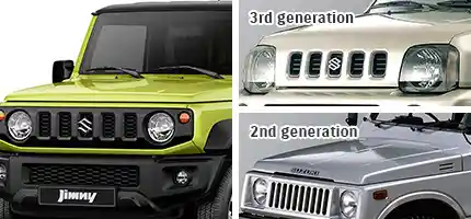 Foto - Beberapa Desain Lawas Dipertahankan di Suzuki Jimny Generasi Terbaru