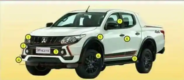 Foto - Seperi ini Wujud dan Fitur Mitsubishi Triton Athlete