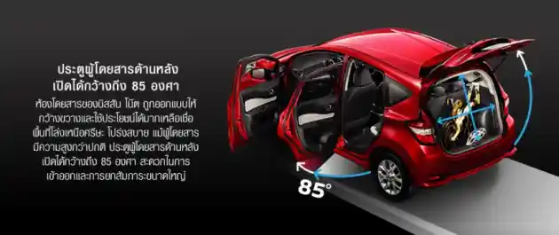 Foto - Nissan Indonesia Pelajari Note Untuk Hadir Di Indonesia