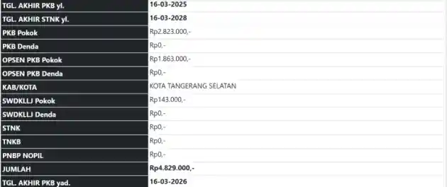 Foto - Opsen PKB Berlaku Mulai 5 Januari 2024, Ini Ilustrasinya