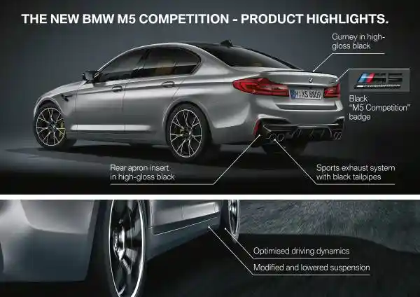 Foto - Karena Performa Adalah Segalanya, BMW Rilis M5 Competition