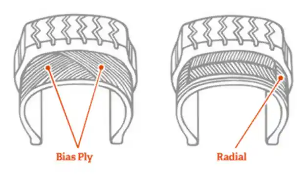 Foto - Ban Bias VS Radial, Pilih Mana?