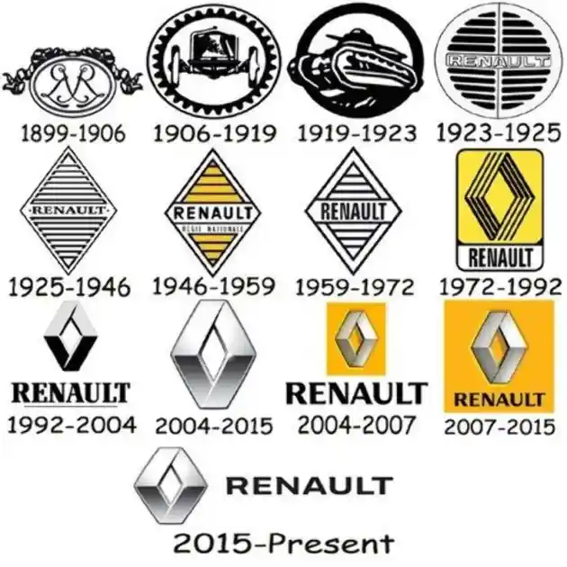 Foto - Renault Akan Gunakan Logo Dari Mobil Konsepnya Sebagai Logo Resmi