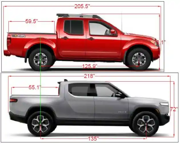 Foto - Rivian R1T, Lebih Besar Dari Nissan Navara Tapi Lebih Berat Dari Chevrolet Silverado