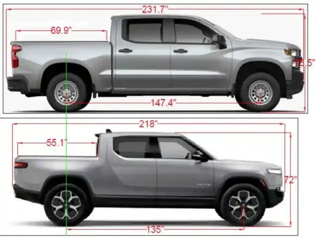 Foto - Rivian R1T, Lebih Besar Dari Nissan Navara Tapi Lebih Berat Dari Chevrolet Silverado