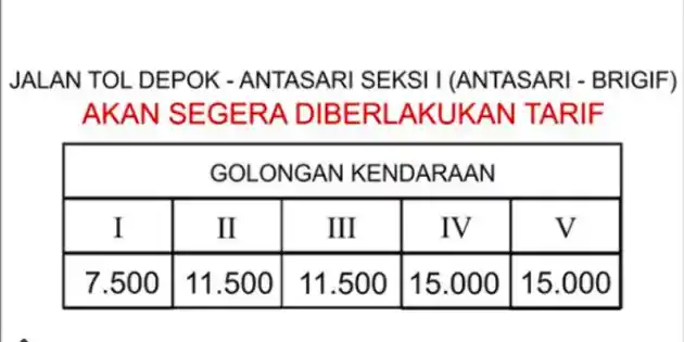 Foto - Tarif Tol Penghubung Depok-Jakarta Selatan Tak Sampai RP 8 Ribu