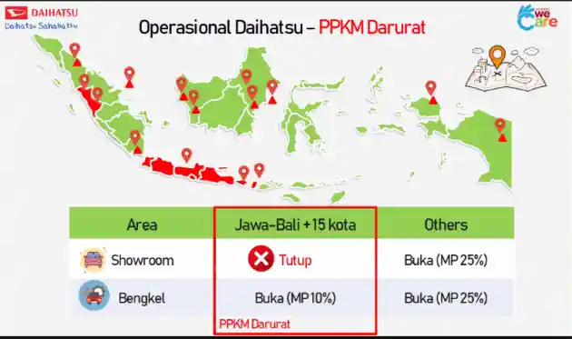 Foto - Dealer Daihatsu Tak Beroperasi, Tapi Aftersales Masih Jalan Terus