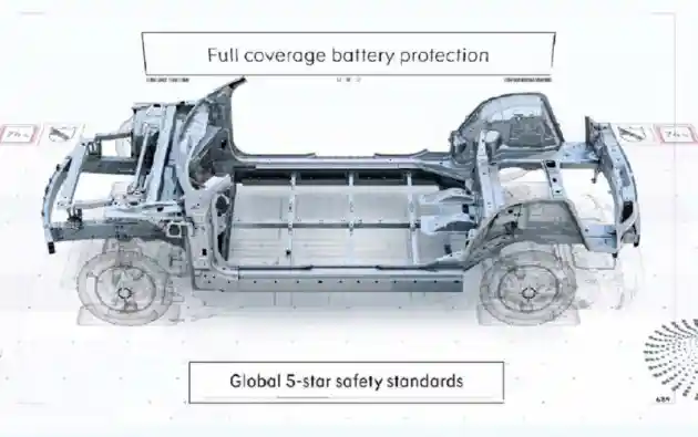 Foto - Sebesar MINI Countryman, Inilah Bocoran SUV Smart Hasil Kolaborasi Mercedes-Benz dan Geely