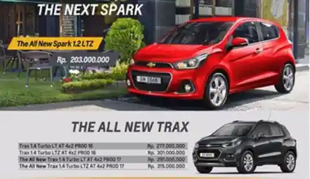 Foto - Chevrolet Trax Facelift Dan All New Spark Segera Meluncur?