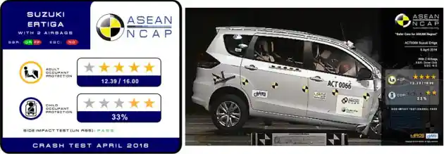 Foto - Kumpulan Hasil Crash Test LMPV yang Dipasarkan di Indonesia