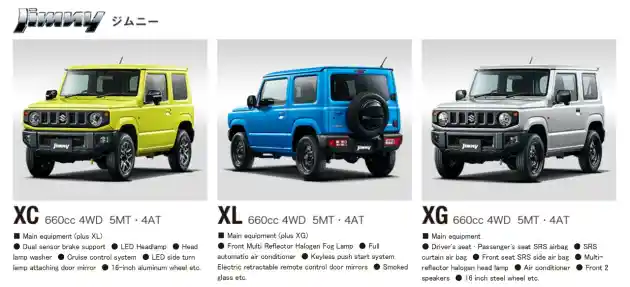 Foto - Suzuki Jimny Generasi Terbaru Resmi Muncul! Ada Varian Sierra (8 Foto)