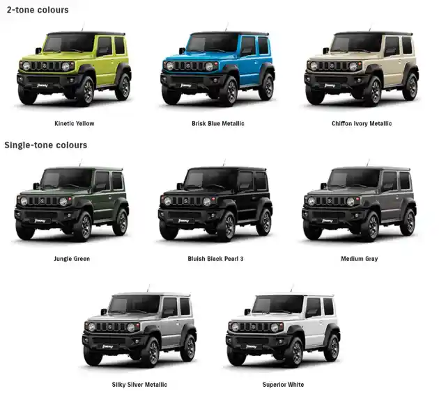 Foto - Suzuki Jimny Generasi Terbaru Resmi Muncul! Ada Varian Sierra (8 Foto)