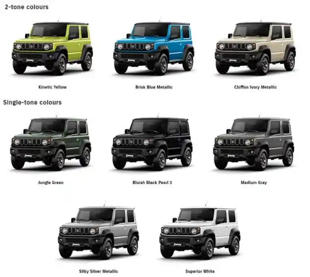 Foto - Bocoran Harga All New Jimny Terungkap!