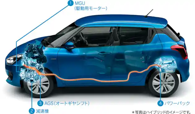 Foto - Suzuki Swift Hybrid Meluncur di Jepang, Konsumsi BBM di Atas 30 KM/L