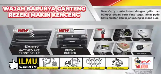 Foto - Pertahankan Konsep I.L.M.U, Ini Spek Suzuki New Carry