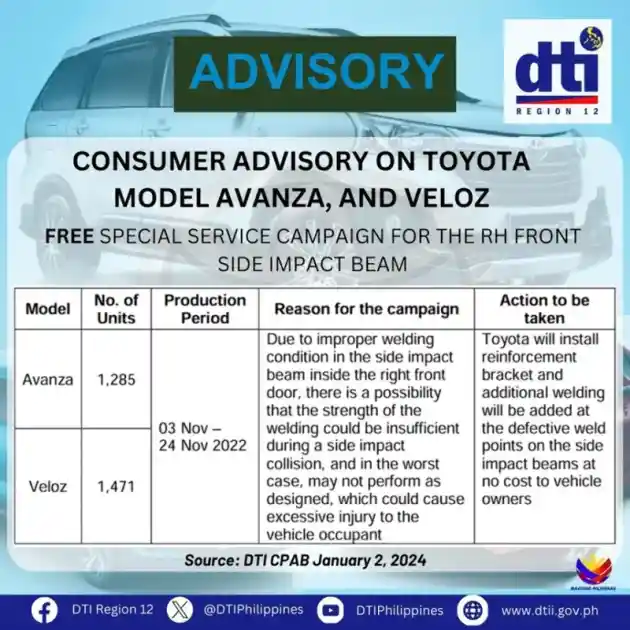 Foto - Toyota Avanza, Raize, Dan Veloz Recall Di Filipina