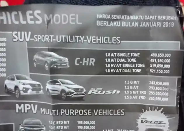 Foto - Varian Baru Toyota C-HR Terkuak Lewat Brosur!