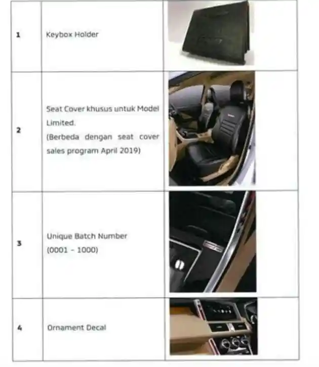 Foto - Xpander Limited Edition Terungkap! Harga Tembus RP 270 Juta Lebih