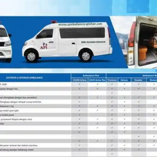 lebih besar ketimbang kompetitor begini spesifikasi ambulans dfsk